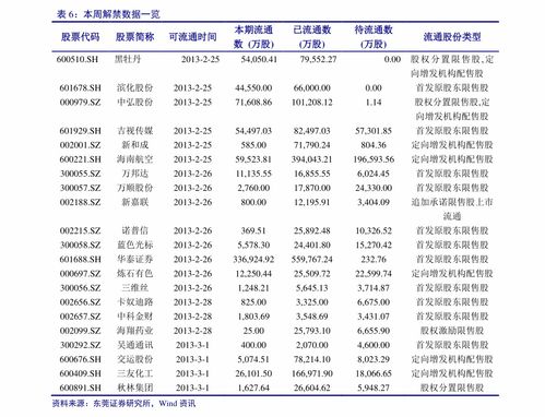 智能門禁系統(tǒng)與IC卡技術(shù)研發(fā)的前沿實(shí)踐